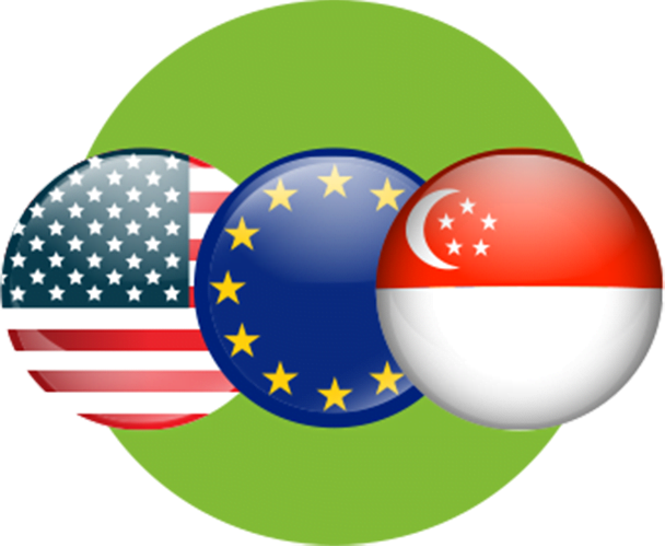 Has been extensively studied in North America, Europe and Singapore.