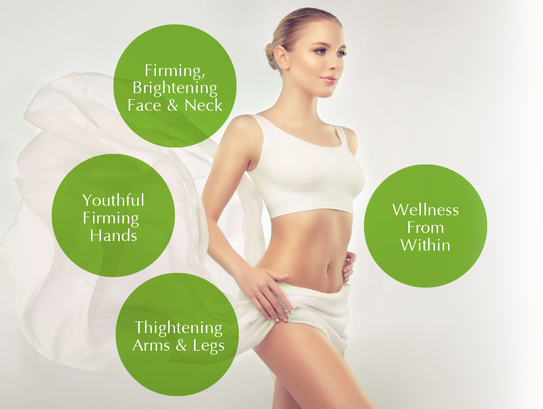 TOTAL BEAUTY & WELLNESS FROM WITHIN